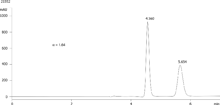 FMOC-Leu-OH on Lux 5µm Cellulose-3 in RP
