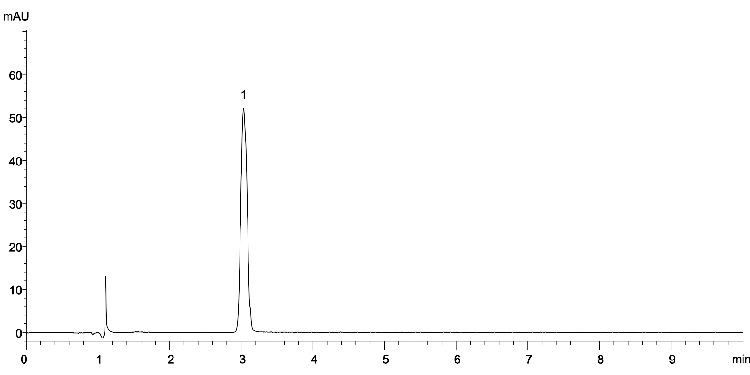 USP Alosetron Tablet Assay Standard/Sample solution (0.0115 mg/mL) on Gemini 3 µm C18 75 x 4.6 mm using Agilent 1260 Binary UHPLC