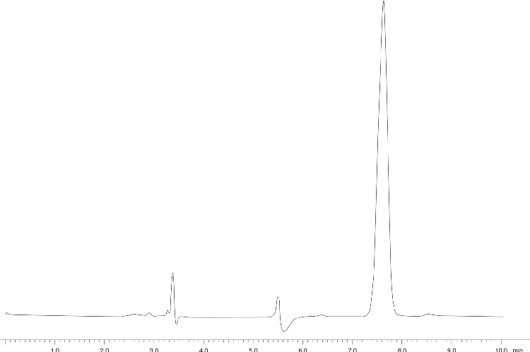 Hydrocortisone Acetate - USP Method