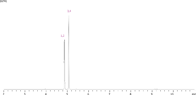 Opiates by MSD on a ZB-5MS