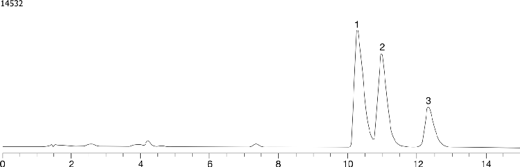 Cephalosporin Antibiotics - Luna C18(2)
