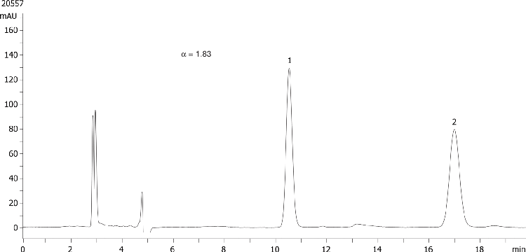Abscisic Acid on Lux 5µm Cellulose-1 in NP