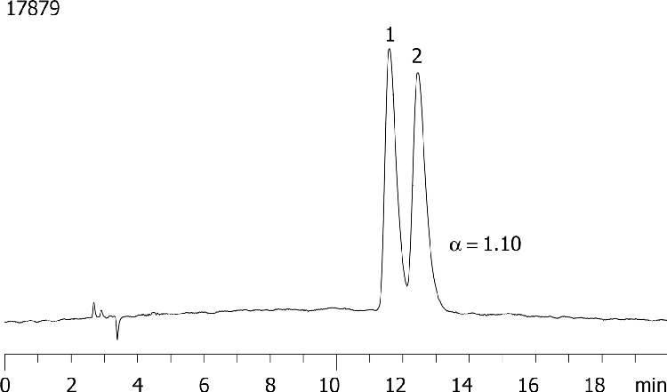 Hexabarbital on Lux 5µ Cellulose-1 in NP 80% Hexane