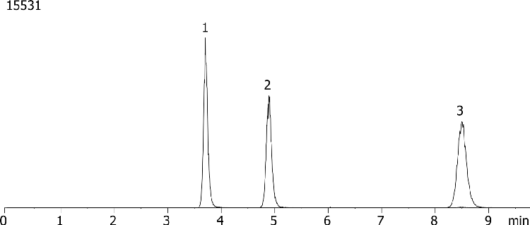 Zearalone analysis using Synergi Hydro-RP
