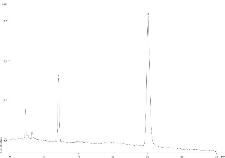 Tyrosines