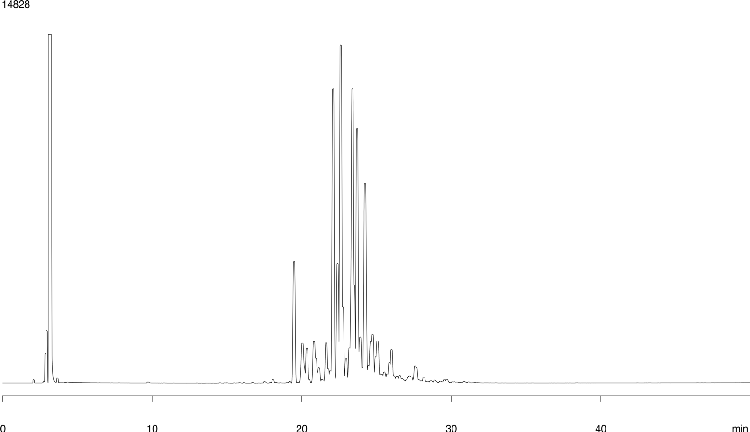 Mineral Spirits on ZB-5