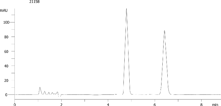 Hexobarbital on Lux 5µm Cellulose-4 by SFC