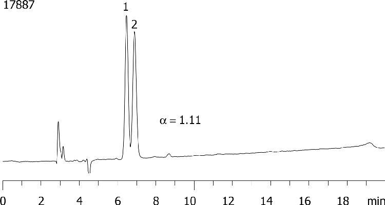Venlafaxine on Lux 5µ Cellulose-2 in NP 95% Hexane