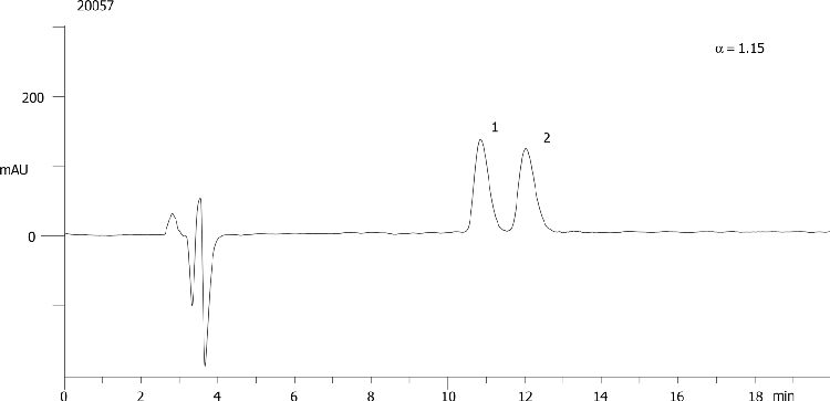 Nomifensine on Lux 5µm Cellulose-1 in NP