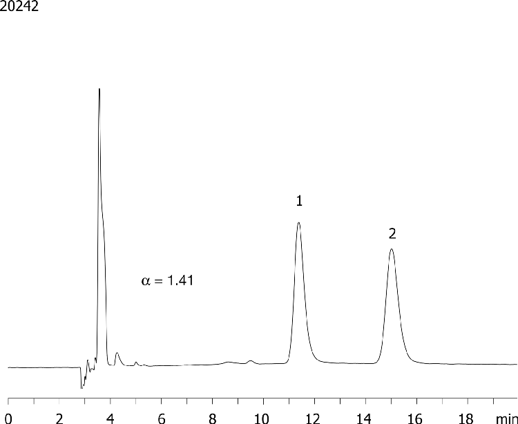 Zopiclone on Lux 5µm Cellulose-1 in RP