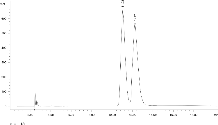 Prilocaine