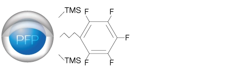 PFP