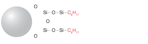 C8