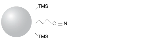 CN