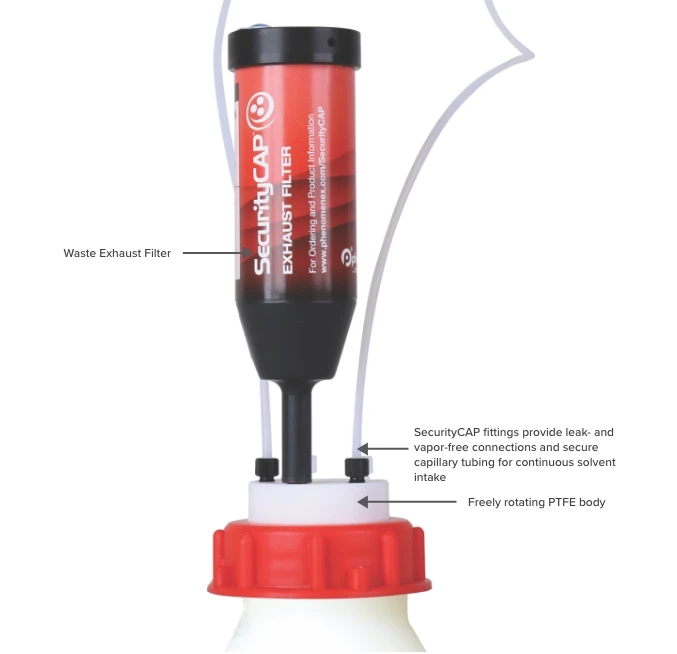 solvent waste