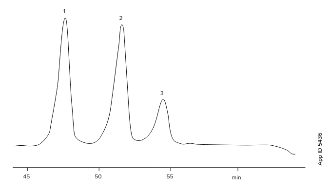 USP Hydrocortisone