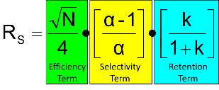 Retention equation