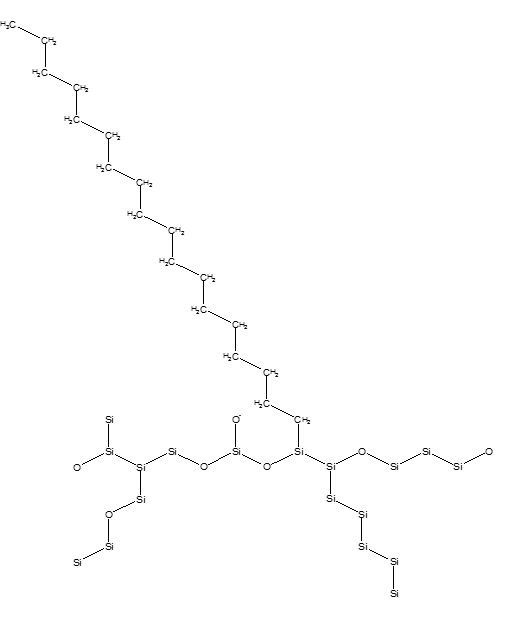 C18 Stationary Phase