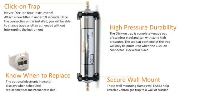 New Gas Management 11