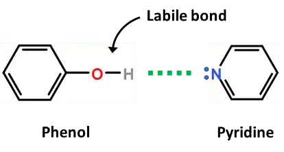Pyridine