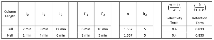 resolution-table-2