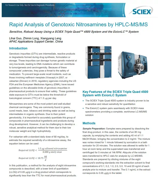 Rapid analysis of genotoxic nitrosamine by HPLC-MS/MS