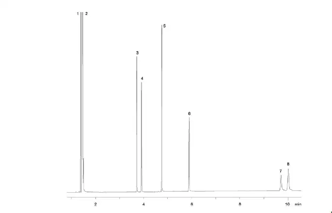 sanitizer-image-2