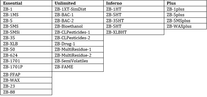 ram-3.1