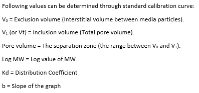 Values of size exclusion chromatography standard calibration curves