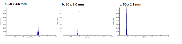column-id-2-1