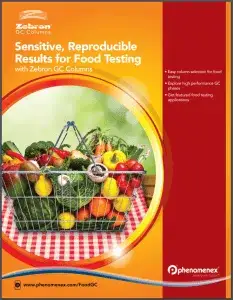Thanksgiving turkey salmonella outbreak