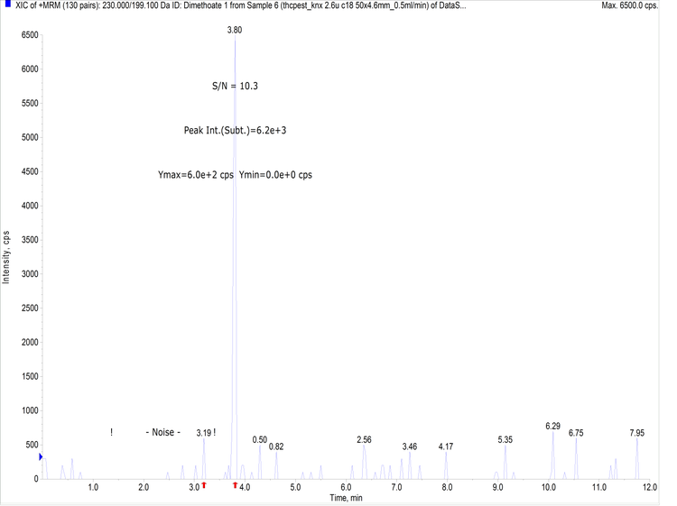 ld4-1