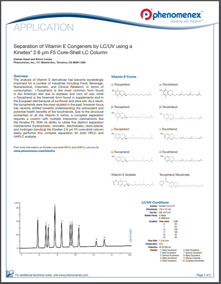 separation-of-vitamin-e-congeners