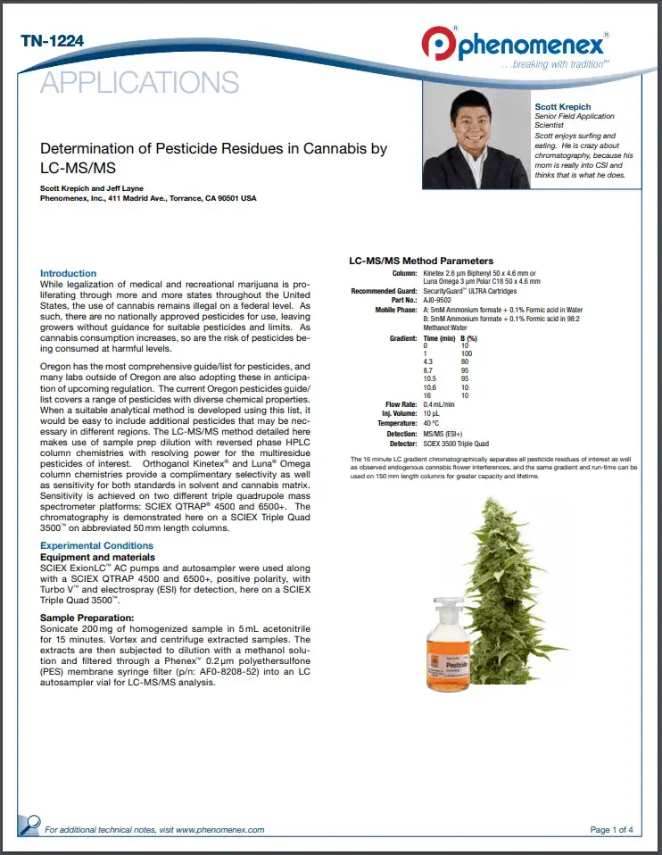 determination-of-pesticide-residues-in-cannabis
