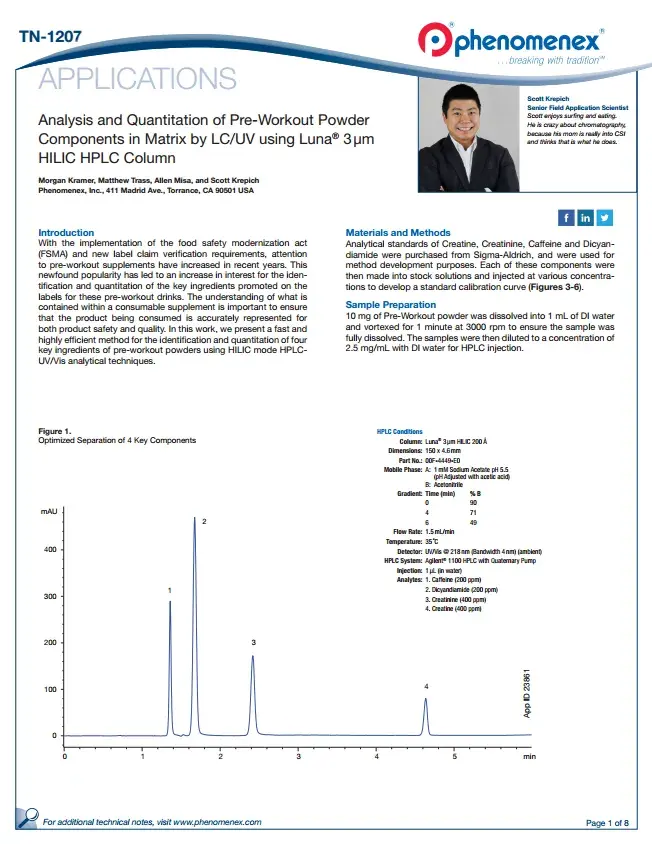 Analysis of Pre-workout powder liquid chromatography