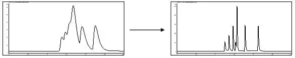 Split ratio-3-11