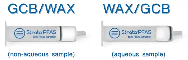 GCB/WAX vs. WAX/GCB