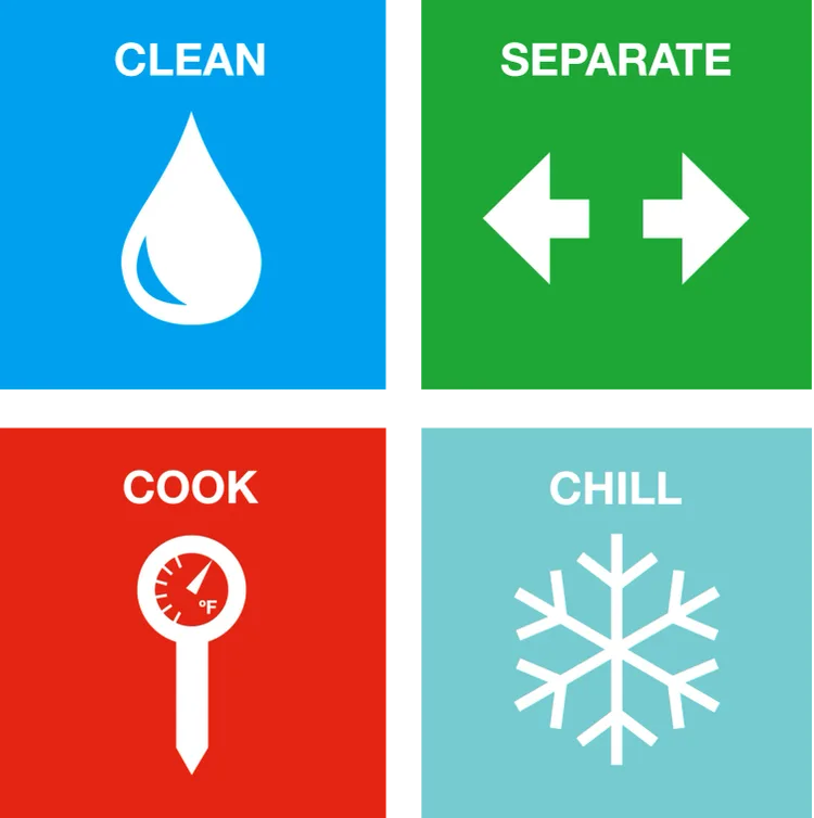 Food Safe Graphics box