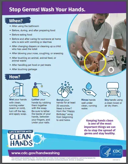 cdc handwashing