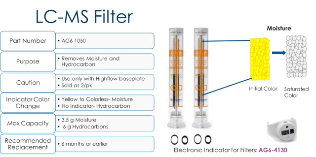 new gas-management-10