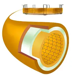 gc zebron column cross section