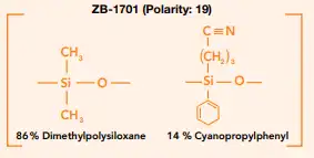 zb-1701 polarity19