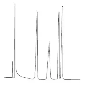 tech tip solvent peak-normal