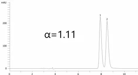 lc tip 0621