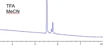 prep scale peptide