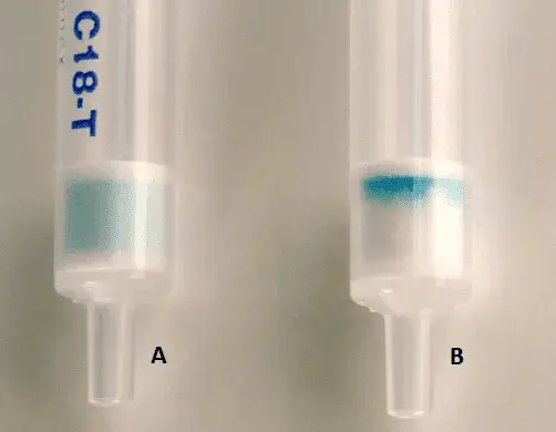 spe poor sample recovery