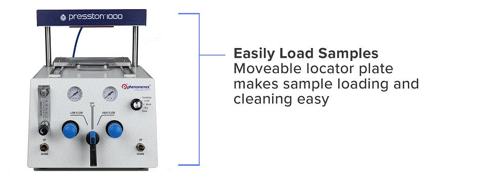 Sample Prep Tech Tip: Normal and Reversed Phase | Phenomenex